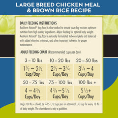 AvoDerm Natural Chicken Meal & Brown Rice Formula Large Breed Dry Dog Food, For Pet Food Allergy Support, 26 lb