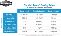 Seachem Flourish Trace Elements 8.5 fl oz