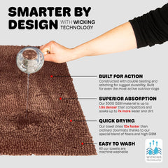 Dog Gone Smart Dirty Dog Doormat - Fast Drying Rug with Super Gripper Backing for Clean Floors - Super Absorbent and Machine Washable Mat for Muddy Paws 60In X 30 in