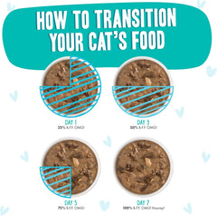 Weruva B.F.F. OMG - Best Feline Friend Oh My Gravy!, Seeya Sooner! with Chicken & Tuna in Gravy Cat Food