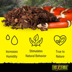 Exo Terra Forest Bark Natural Terrarium Substrate, PT2754 | 100% Natural Fir Bark for Reptiles | Hygroscopic Moisture Control | Ideal for Humidity-Loving Reptiles | Encourages Digging Behavior