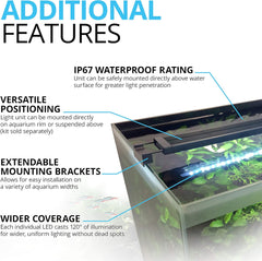 Fluval Aquasky 2.0 LED Aquarium Lighting, 12 Watts, 15-24 Inches