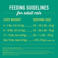 Tiki Cat Born Carnivore Indoor Health, Trout & Menhaden Fish Meal, Grain-Free Baked Kibble to Maximize Nutrients, Dry Cat Food