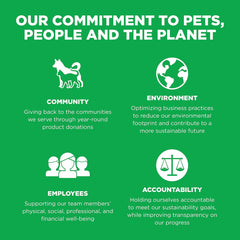 Go! Solutions Sensitivities Limited Ingredients, Grain-Free Dry Dog Food, Insect Recipe for Sensitive Stomach, 12 lb Bag