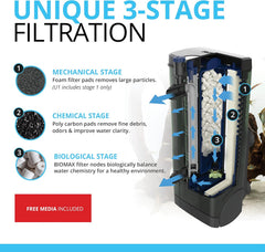 Fluval Underwater Filter, Freshwater and Saltwater Aquarium Filter