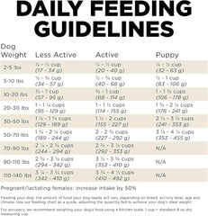 Go! Solutions Carnivore, Grain-Free, Protein Rich Dry Dog Food, Lamb and Wild Boar Recipe