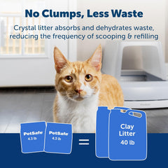 PetSafe ScoopFree Odor Control Crystal Cat Litter, Fresh Scent, 8 Lb Bag