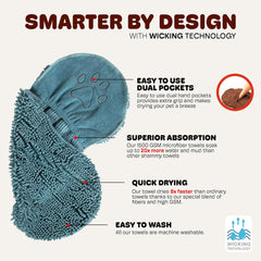 Dog Gone Smart The Dirty Dog Shammy - Fast Drying Plush Shammy Towel with Dual Hand Pockets and Elastic - Super Absorbent Microfiber and Machine Washable -Pacific Blue