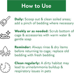 Fibercore ECO BEDDING 99% Dust Free Paper Bedding for Small Pets and Birds, White