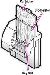 Zilla Reptile Pet Terrarium Water Filter Replacement Cartridge