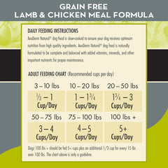 AvoDerm Natural Advanced Senior Health Grain Free Lamb Formula Dry Dog Food
