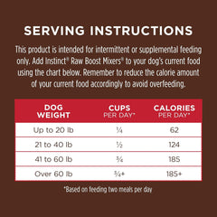 Instinct Raw Boost Mixers, Freeze Dried Dog Food Topper, Grain Free Recipe - All Natural Beef