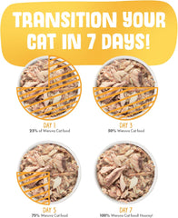 Weruva Classic Cat Food, Paw Lickin’ Chicken with Chicken Breast in Gravy (Pack of 12)