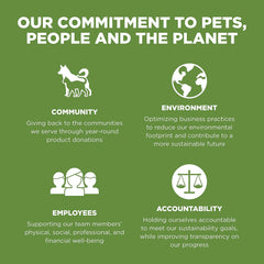 Go! Solutions Sensitivities Limited Ingredients, Grain-Free Dry Dog Food, Turkey Recipe for Sensitive Stomach