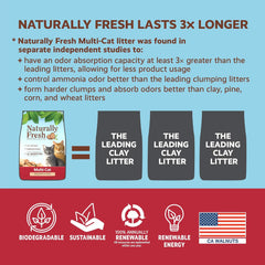Naturally Fresh Cat Litter Made From Walnut Shells, Unscented, Multi-Cat, Upcycled, Low Dust, Sustainable