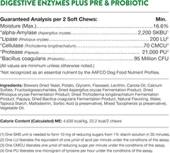 NaturVet – Digestive Enzymes - Plus Probiotics & Prebiotics – Helps Support Diet Change & A Healthy Digestive Tract – for Dogs & Cats (Soft Chews, 70 Count)
