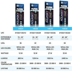 Fluval Aquasky 2.0 LED Aquarium Lighting, 12 Watts, 15-24 Inches