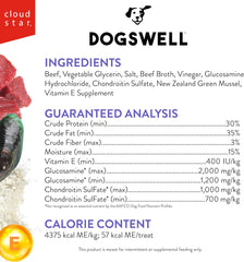 DOGSWELL 842190 Hip & Joint Beef Jerky Pet Food