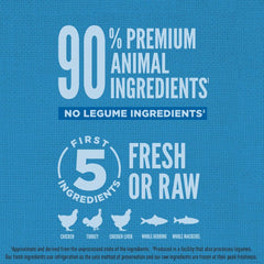 ORIJEN Amazing Grains Original Dry Dog Food, High Protein Dog Food, Fresh or Raw Ingredients