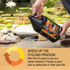 MICROBE-LIFT NITE16 Nite-Out II Water Cleaner for Outdoor Ponds and Water Gardens, Rapid Ammonia and Nitrite Reduction, 16 Ounces