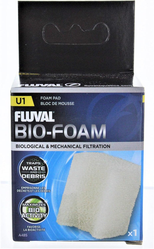 Fluval U1 Underwater Filter Foam Pads