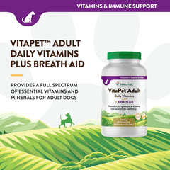 NaturVet VitaPet Adult Daily Vitamins for Dogs With Breath Aid – Includes Full Spectrum of Vitamins, Minerals, Omega-6 Fatty Acids, Parsley – Designed for Dogs Over 1 Year – 60 Ct.