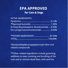 Farnam Flys-Off Insect Repellent for Dogs and Cats 6 Fluid Ounces