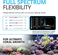 Fluval Sea Marine 3.0 LED Aquarium Lighting for Coral Growth, 22 Watts, 15-24 Inches