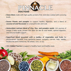 pinnacle pet Duck & Sweet Potato Dry Dog Food, Infused with Broth