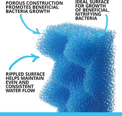 Fluval 107 Blue BioFoam MAX, Replacement Aquarium Filter Media