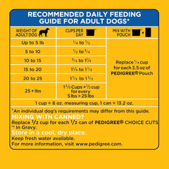 PEDIGREE Small Dog Complete Nutrition Small Breed Adult Dry Dog Food Grilled Steak and Vegetable Flavor Dog Kibble