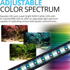 Fluval Aquasky 2.0 LED Aquarium Lighting