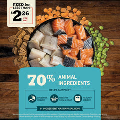 ACANA Butcher's Favorites Dry Dog Food, Wild-Caught Salmon Recipe, Fish Dog Food