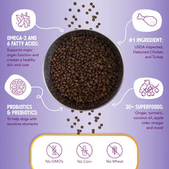 Wholesale Grain Free Chicken & Turkey Little Bites Recipe 3.5 lb