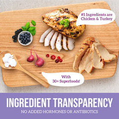 Wholesale Grain Free Chicken & Turkey Little Bites Recipe 3.5 lb