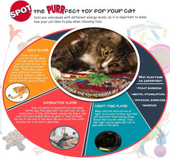 SPOT Slotted Balls Cat Toy - Interactive Cat Toys for Indoor Cats to Chase, Hunt and Stimulate - Jingle Bell Inside for Sound When Batted Around - Safe and Non-Toxic - 1.5" Assorted 4-Pack
