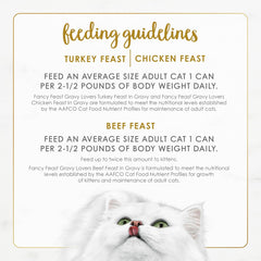 Purina Fancy Feast Gravy Lovers Poultry and Beef Grilled Gourmet Wet Cat Food Variety Pack - (Pack of 24) 3 oz. Cans
