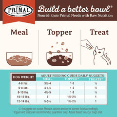 Primal Freeze Dried Raw Cat Food Nuggets Chicken & Salmon, Complete & Balanced Meal or Topper, Premium, Healthy, Grain Free, High Protein Raw Cat Food with Probiotics