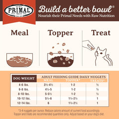 Primal Freeze Dried Raw Cat Food Nuggets Pork, Complete & Balanced Meal or Topper, Premium, Healthy, Grain Free, High Protein Raw Cat Food with Probiotics