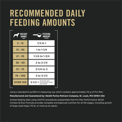 Purina Pro Plan Sport Performance 30/20 Chicken and Rice Formula High Protein Dog Food - 50 Pound (Pack of 1)