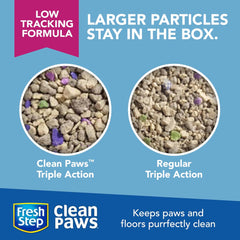 Fresh Step Clean Paws Cat Litter With Triple Action, Low-Tracking Clumping Litter, 22.5 lb. Box