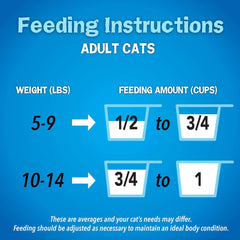 Purina Friskies Dry Cat Food, Seafood Sensations - 3.15 lb. Bags