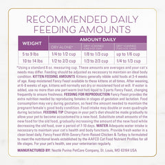 Purina Fancy Feast Dry Cat Food with Savory Farm-Raised Chicken and Turkey - (Pack of 4) 16 oz. Bags