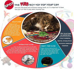 Ethical Pet Skinneeez Toys