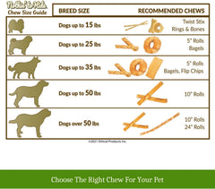 Fieldcrest Farms Nothing to Hide Natural Rawhide Alternative Twist Stix for Dogs - 3 Pack (30 Sticks) Premium Grade Easily Digestible Chews - Great for Dental Health (Chicken, Small Stix)