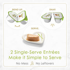 Purina Fancy Feast Petites Gourmet Wet Cat Food Pate, Petites Braised Chicken Entree - (Pack of 12) 2.8 oz. Tubs