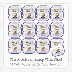 Purina Fancy Feast Gourmet Gravy Wet Cat Food, Petites Turkey & Sweet Potato Entree - (Pack of 12) 2.8 oz. Tubs