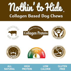 Fieldcrest Farms Nothin' to Hide Twist Stix, Beef Flavor, Easily Digestible, Supports Skin, Coat, Joints & Muscles, for Moderate Chewers Under 15lbs, 50 Pieces