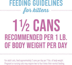Tiki Cat Baby, Chicken Duck & Duck Liver Mousse & Shreds, High-Protein and Flavorful, Wet Cat Food for Kittens 4 Weeks Plus