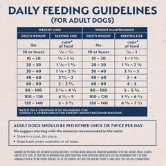 Natural Balance Original Ultra Fat Dogs Chicken Meal, Salmon Meal & Barley Recipe Adult Dry Dog Food, 24 lbs.